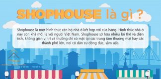 shophouse là gì