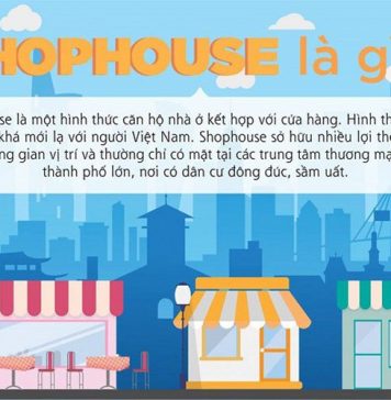 shophouse là gì