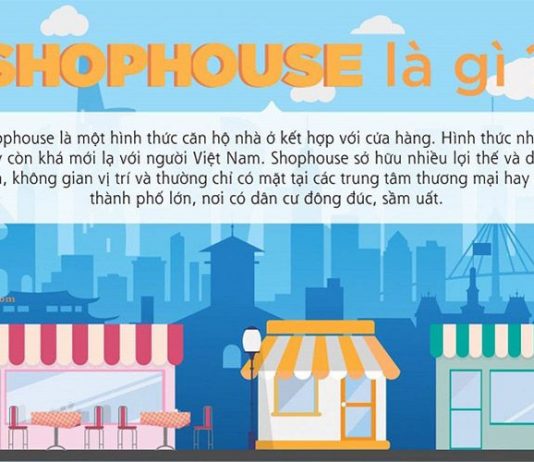 shophouse là gì
