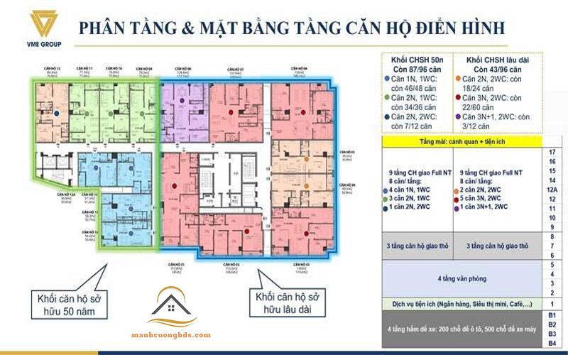 mat bang Chung cu Discovery Central