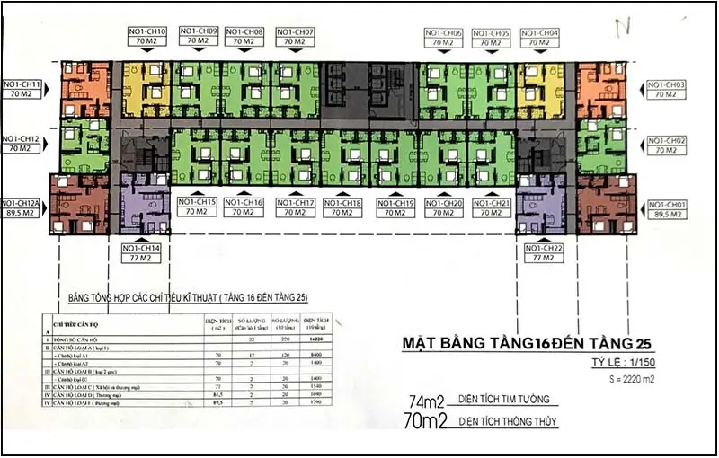 Mặt bằng thiết kế dự án nhà ở xã hội UDIC Ecotower 214 Nguyễn Xiển 1 mặt bằng nhà ở xã hội Udic EcoTower 214 Nguyễn Xiển