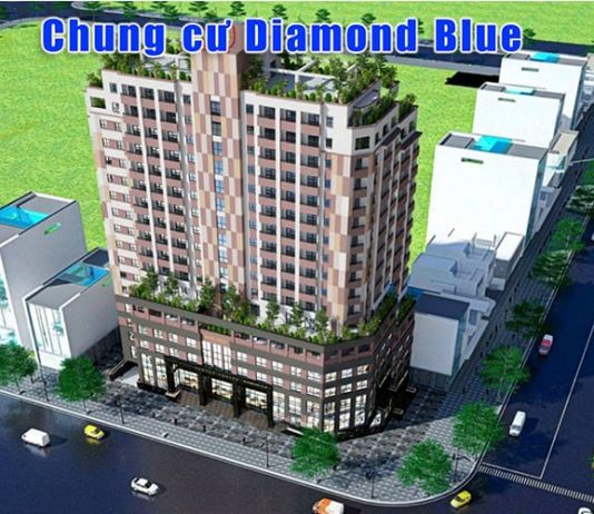 tổng quan Dự án Diamond Blue 69 Triều Khúc