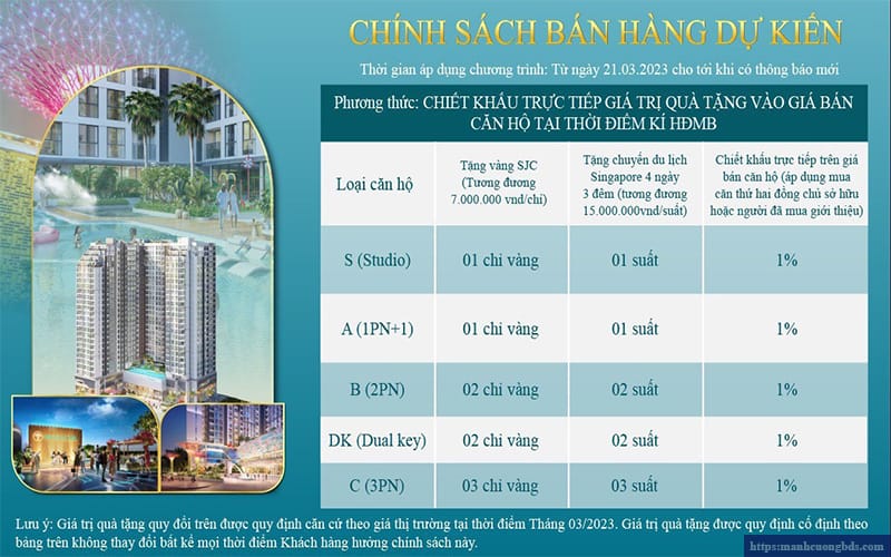 chính sách ưu đãi dự án Sentosa Sky Park