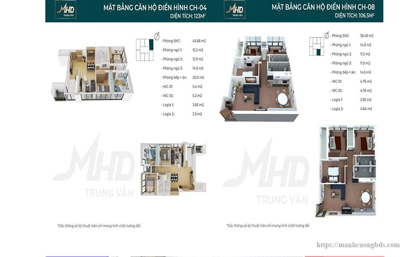 thiết kế chung cư MHD Trung Văn