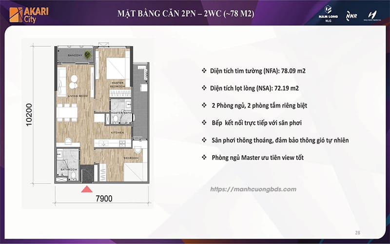 thiết kế dự án Akari City Nam Long