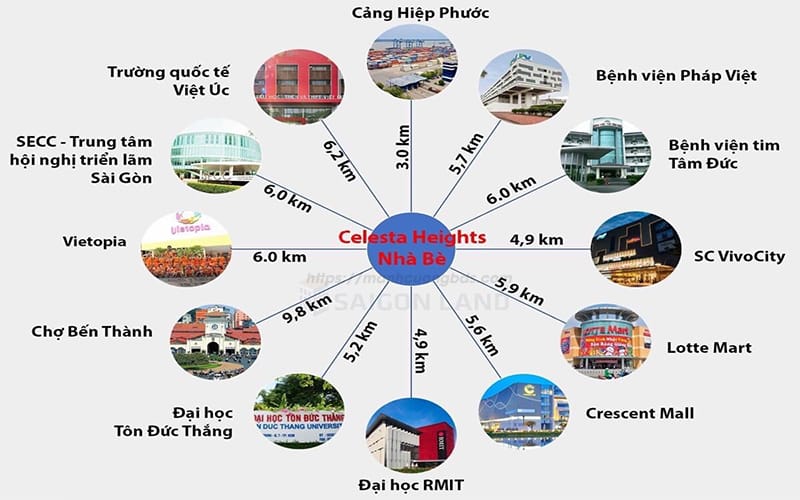 tiện ích dự án Celesta Heights