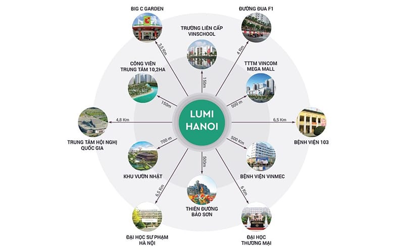 tiện ích dự án Lumi Hanoi