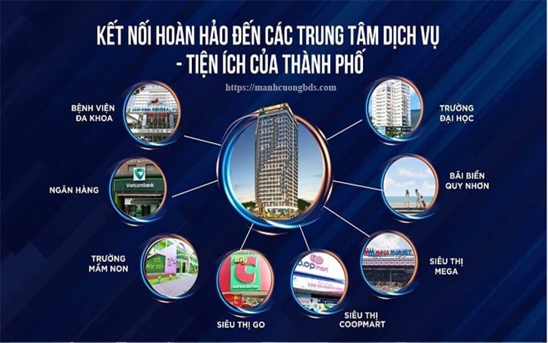 tiện ích Phú Tài 2 Central Life