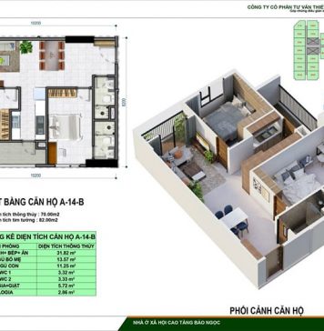 mặt bằng nhà ở xã hội Bảo Ngọc City Thạch Bàn