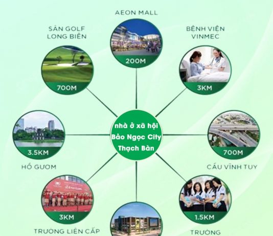 tiện ích nhà ở xã hội Bảo Ngọc City Thạch Bàn