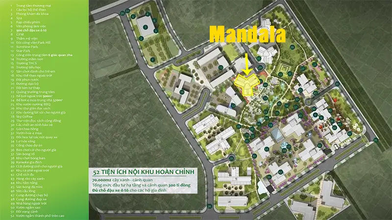 tiện ích Dự án chung cư Mandala CT14 Hồng Hà Eco City