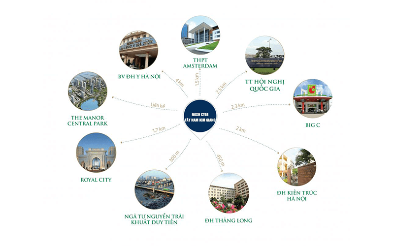 Tiện ích dự án nhà ở xã hội CT6B Tây Nam Kim Giang nâng tầm chuẩn sống mới 3 tiện ích dự án nhà ở xã hội CT6B Tây Nam Kim Giang