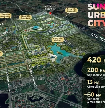 Dự án Sun Urban City Hà Nam