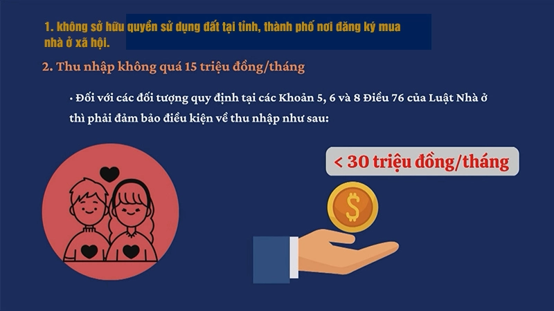 điều kiện mua nhà ở xã hội mới nhất